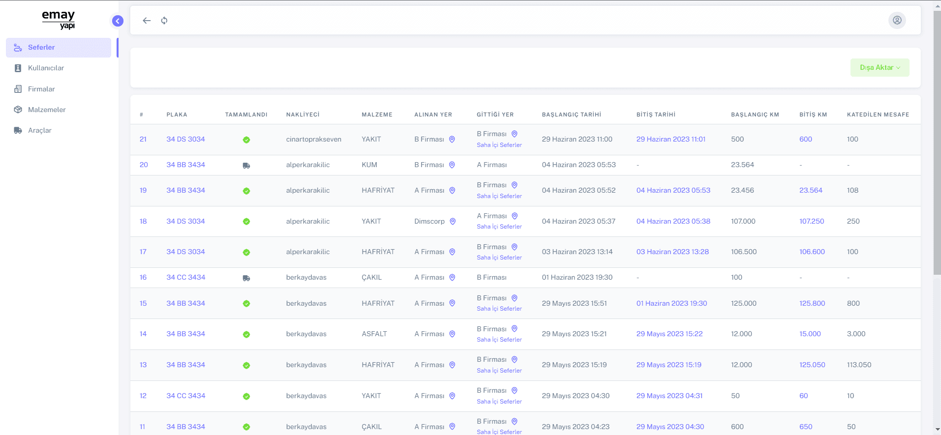 Emay Yapı Lojistik Araç Takip Uygulaması