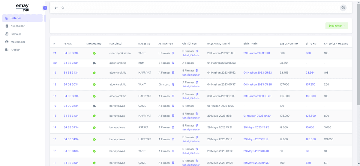 Emay Yapı Lojistik Araç Takip Uygulaması