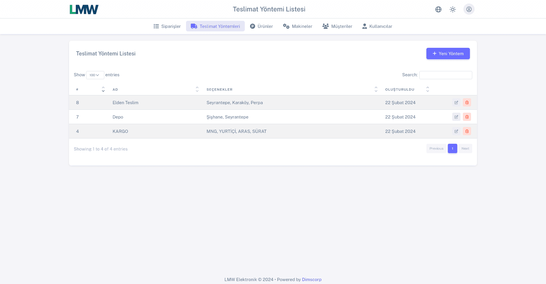 LMW Sipariş Takip / Teslimat Yöntemleri